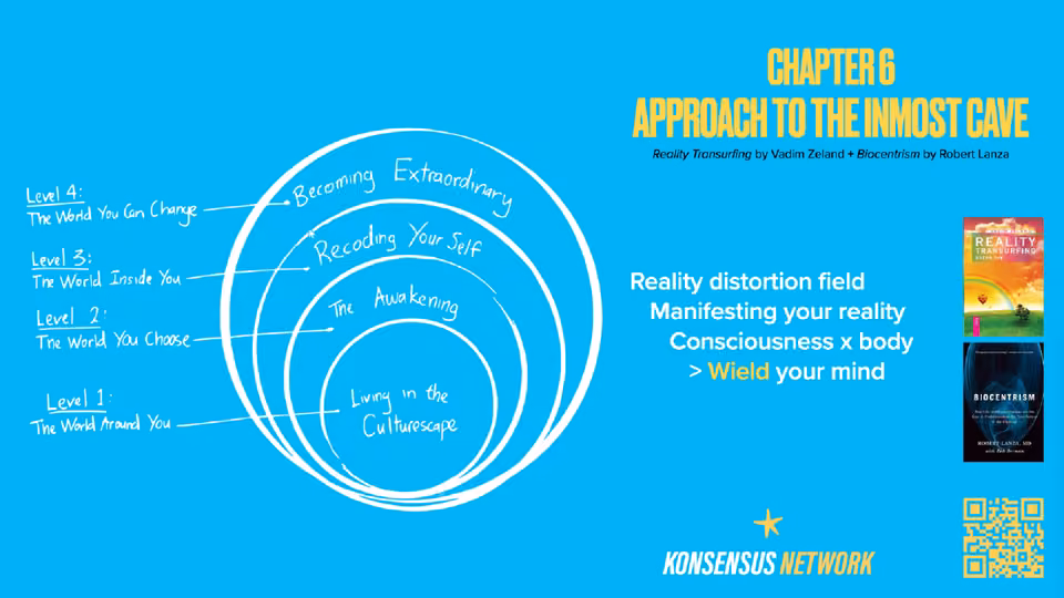 Chapter 6, Approach to the inmost cave: Reality Transurfing and Biocentrism
